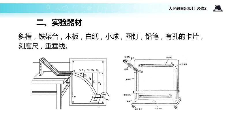 “传递-接受”式教学【教学课件】《实验：研究平抛运动》（人教）05