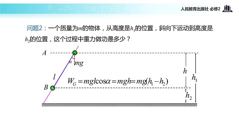 【教学课件】《重力势能》（人教）第6页