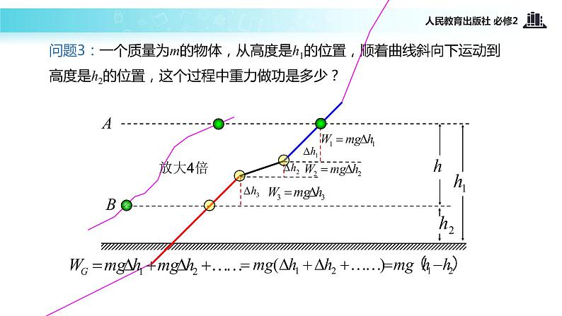 【教学课件】《重力势能》（人教）第8页