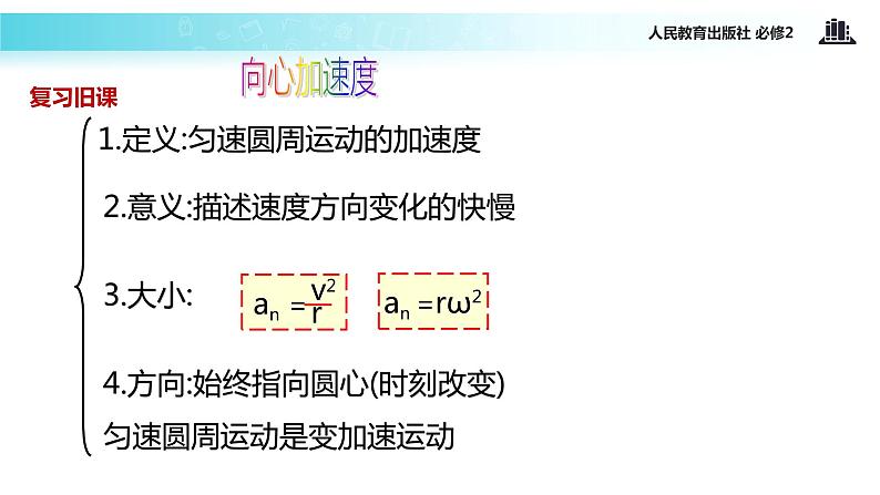 “传递-接受”式教学【教学课件】《向心力》（人教）02