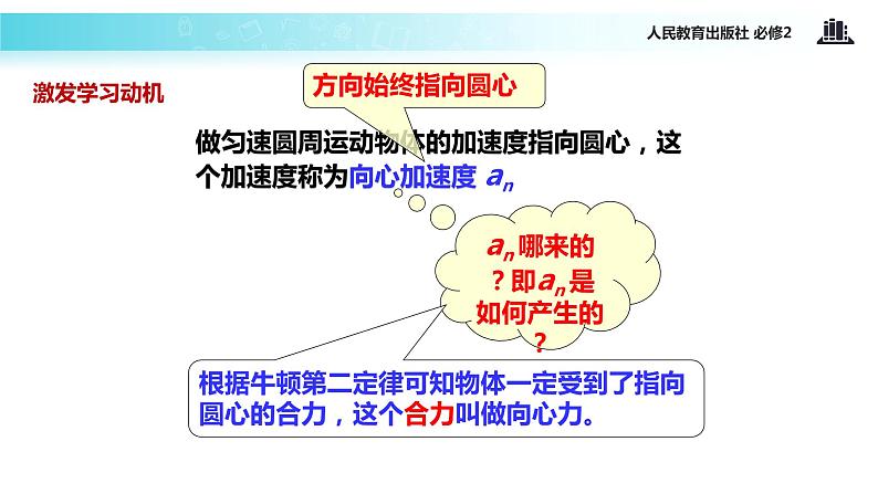 “传递-接受”式教学【教学课件】《向心力》（人教）03