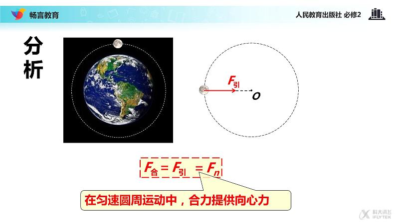 “传递-接受”式教学【教学课件】《向心力》（人教）05