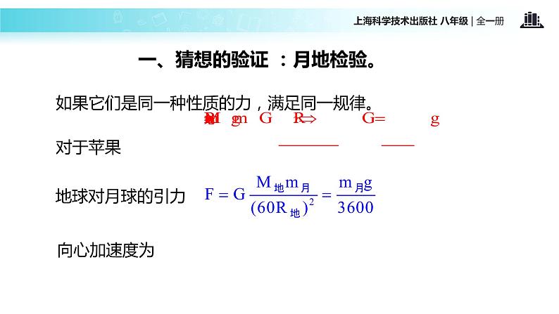 “传递-接受”式教学【教学课件】《万有引力定律》（人教）第6页