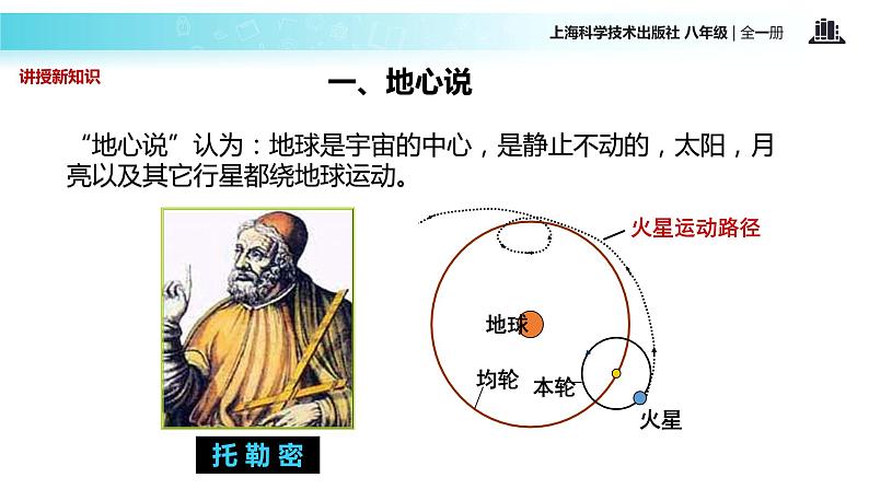 “传递-接受”式教学【教学课件】《行星的运动》（人教）04