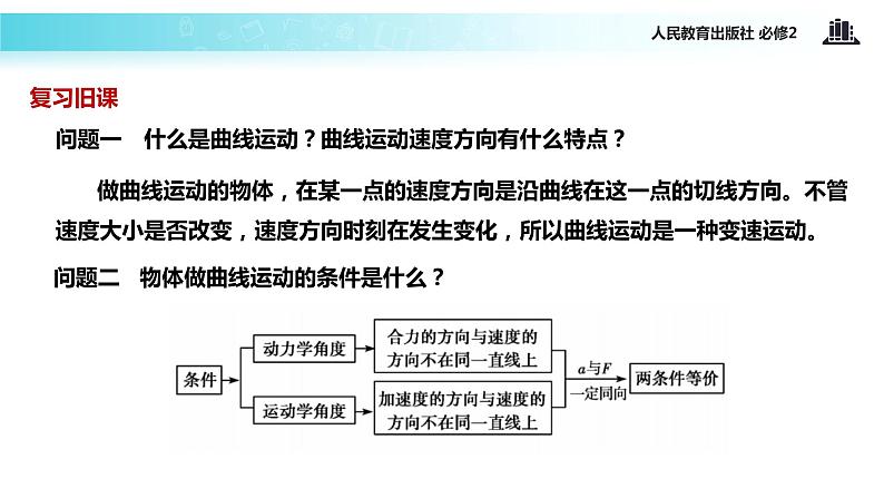 “传递-接受”式教学【教学课件】《平抛运动》（人教）02