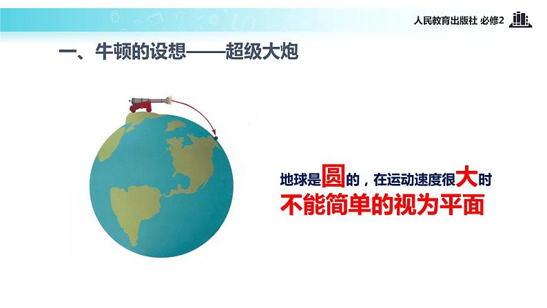 问题导向式教学【教学课件】《宇宙航行》（人教）第4页