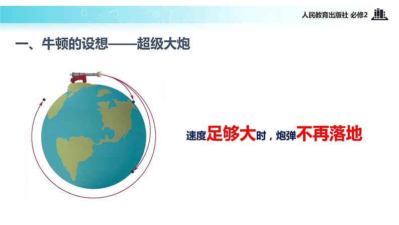 问题导向式教学【教学课件】《宇宙航行》（人教）第6页