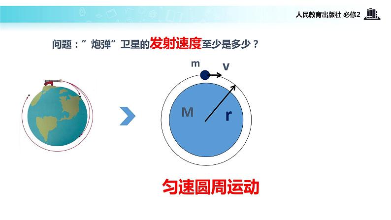 问题导向式教学【教学课件】《宇宙航行》（人教）第7页