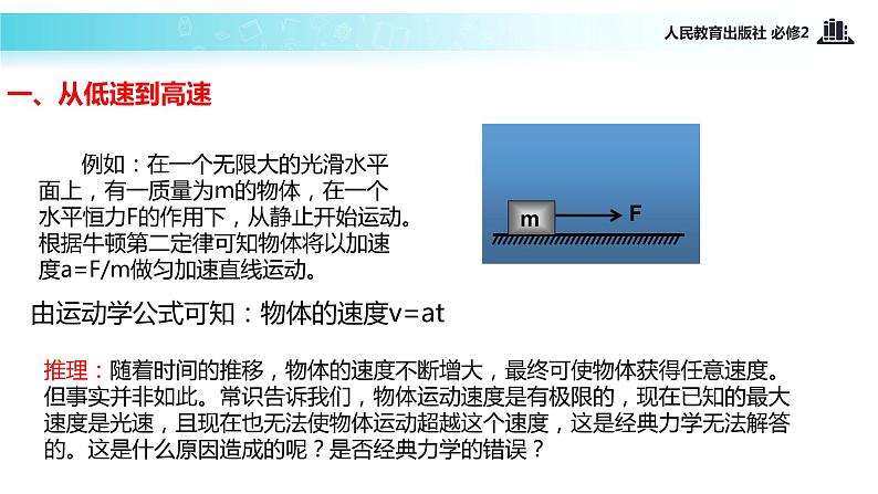 【教学课件】《经典力学的局限性》（人教）04