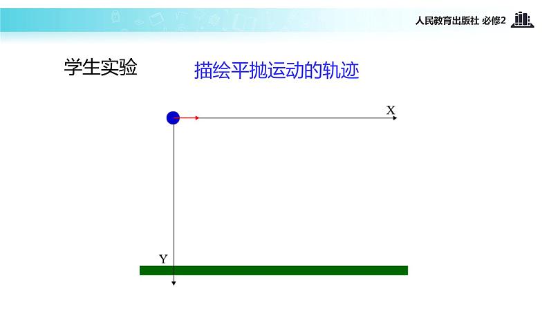 【教学课件】《实验：研究平抛运动》（人教）03