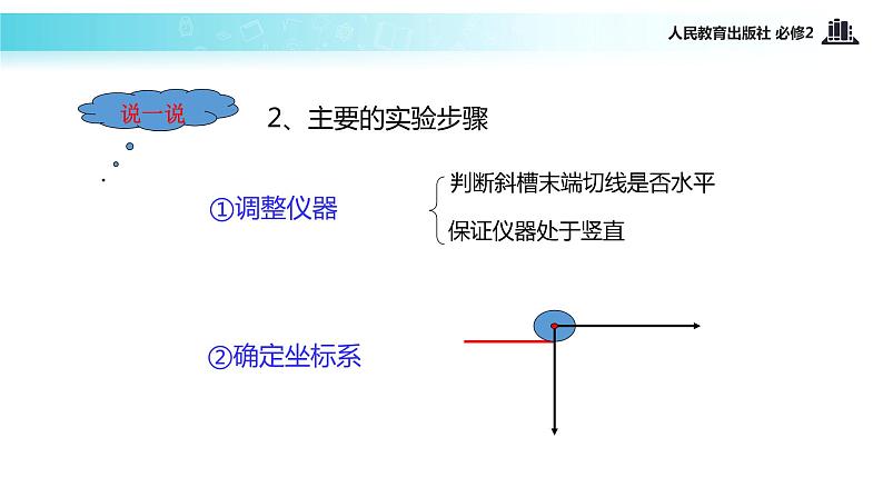 【教学课件】《实验：研究平抛运动》（人教）05