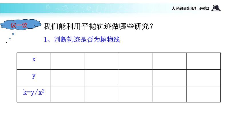 【教学课件】《实验：研究平抛运动》（人教）07