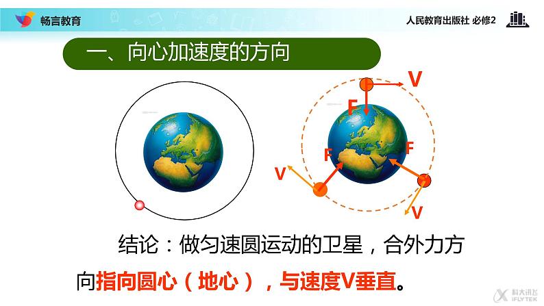 “传递-接受”式教学【教学课件】《向心加速度》（人教）08