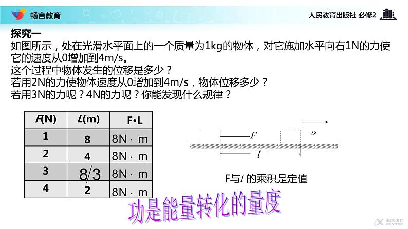 【教学课件】《功》（人教）06