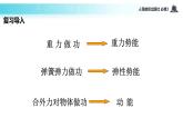 【教学课件】《实验：探究功与速度变化的关系》（人教）