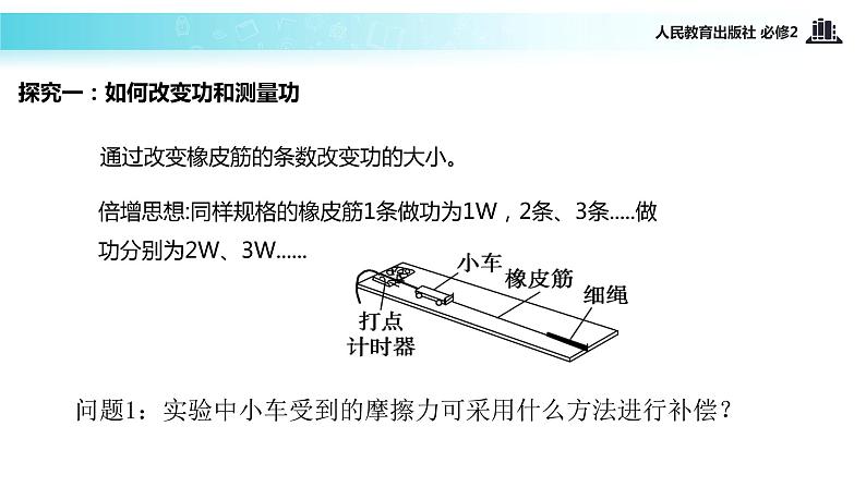 【教学课件】《实验：探究功与速度变化的关系》（人教）05