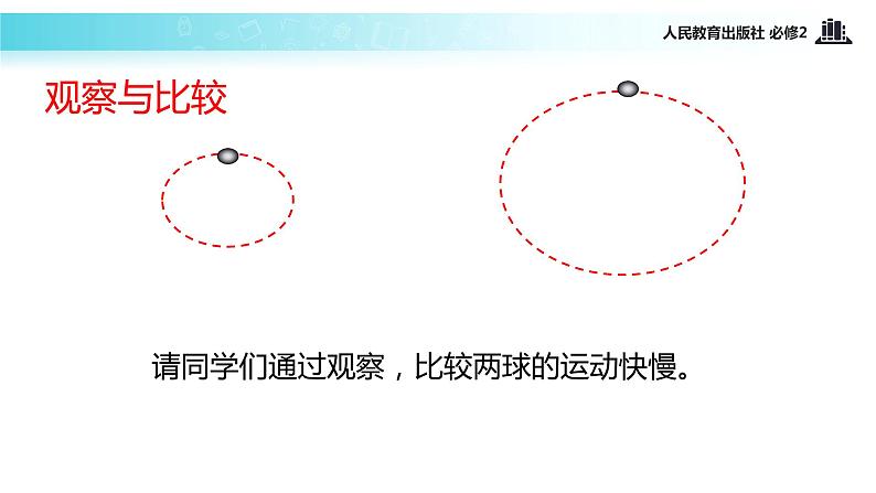 【教学课件】《圆周运动》（人教）第4页