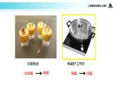 【教学课件】《能量守恒定律与能源》（人教）