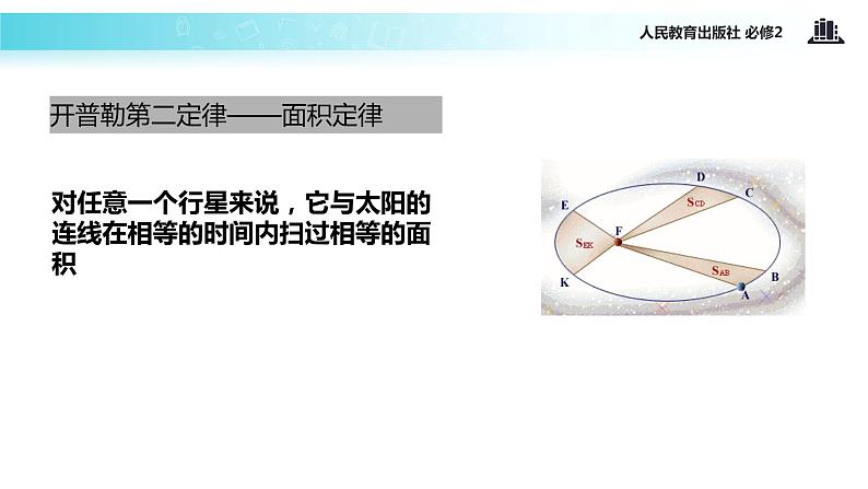 “传递-接受”式教学【教学课件】《太阳与行星间的引力》（人教）03