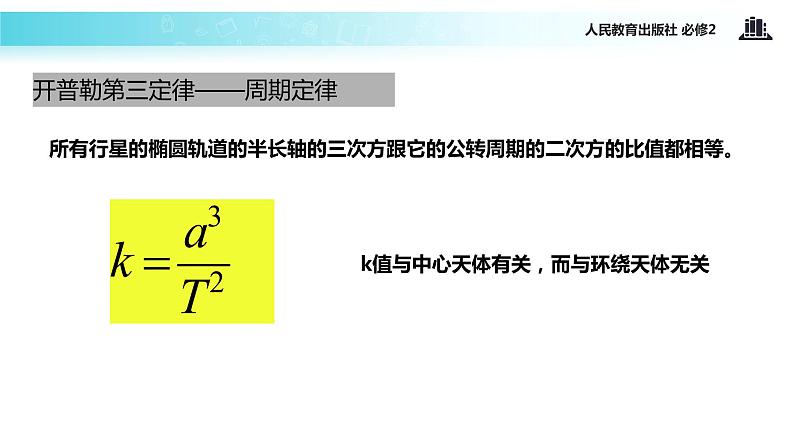 “传递-接受”式教学【教学课件】《太阳与行星间的引力》（人教）04