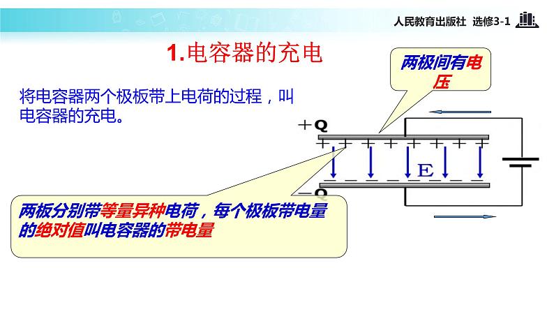 【教学课件】《1.8电容器的电容》（人教）第7页