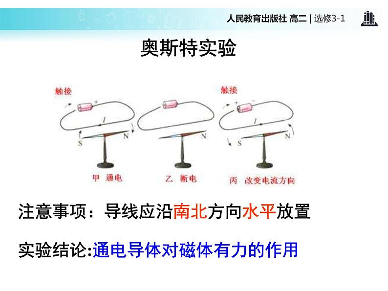 【教学课件】《3.1磁现象和磁场》（人教）08