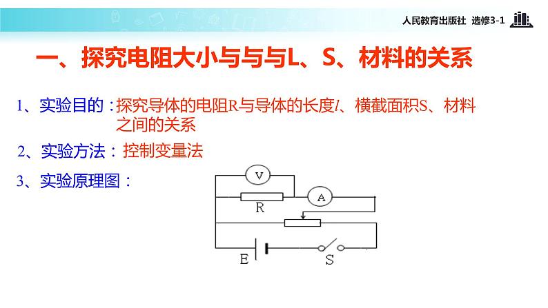 【教学课件】《2.6导体的电阻》（人教）06