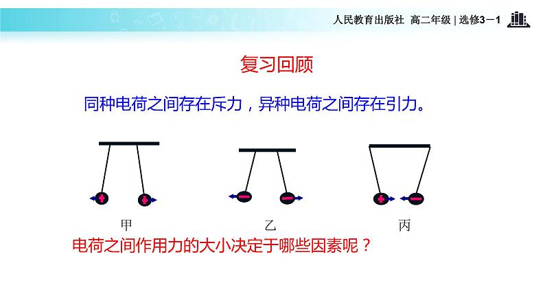 【教学课件】《2．库仑定律》（人教）02