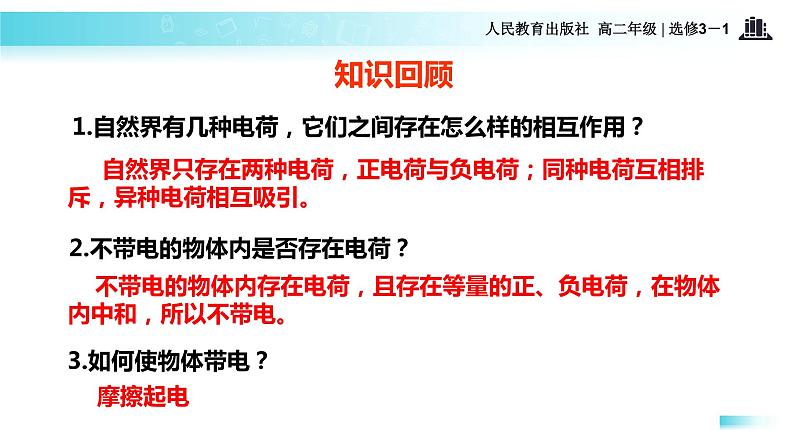 【教学课件】《1．电荷及其守恒定律》（人教）02