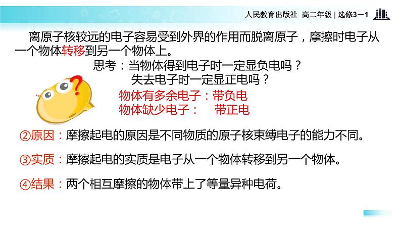 【教学课件】《1．电荷及其守恒定律》（人教）07