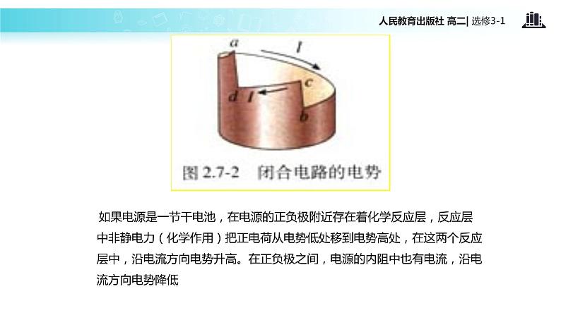 【教学课件】《闭合电路的欧姆定律》（人教版）06