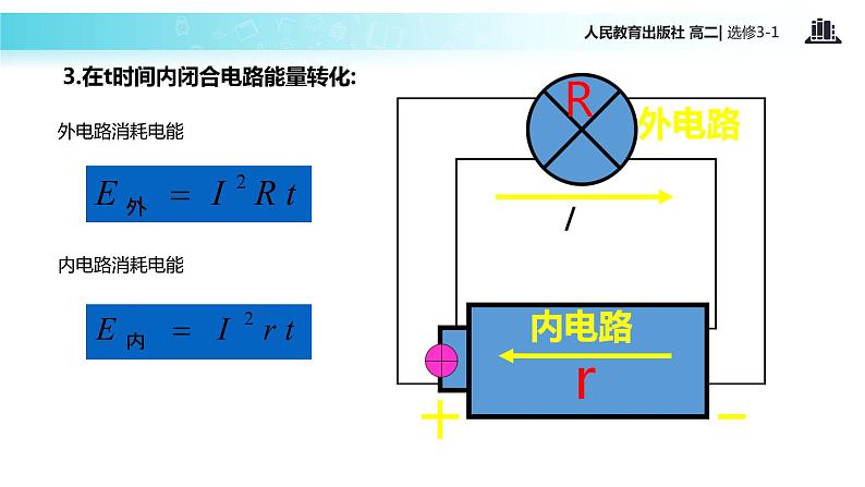 【教学课件】《闭合电路的欧姆定律》（人教版）07