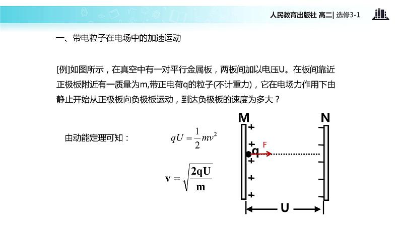 【教学课件】《带电粒子在电场中的运动》（人教版）03