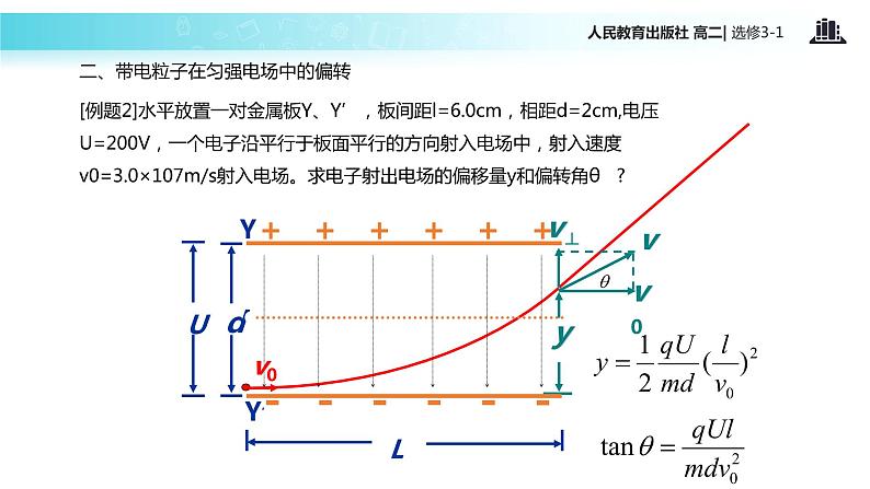 【教学课件】《带电粒子在电场中的运动》（人教版）07