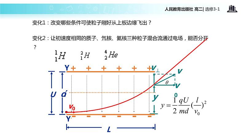 【教学课件】《带电粒子在电场中的运动》（人教版）08