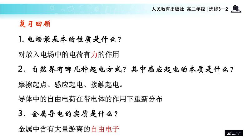 【教学课件】《7．静电现象的应用》（人教）第2页