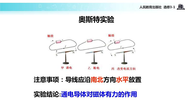 【教学课件】《3.1磁现象和磁场》（人教）08