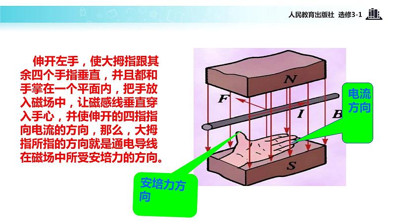 【教学课件】《3.4磁场对通电导线的作用力》（人教）07