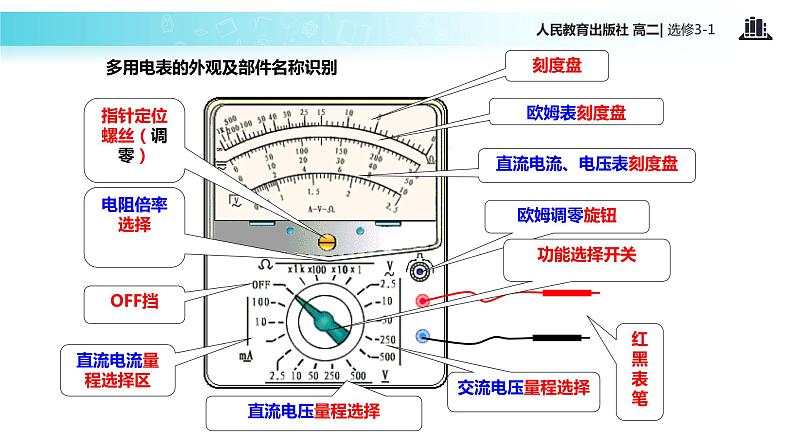 【教学课件】《实验：练习使用多用电表》（人教版）03