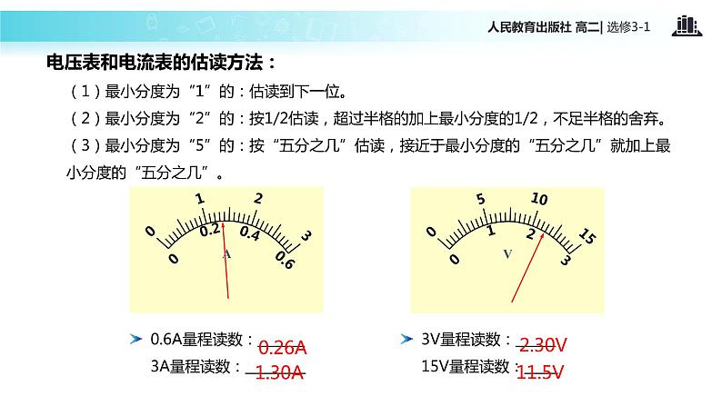 【教学课件】《实验：练习使用多用电表》（人教版）05