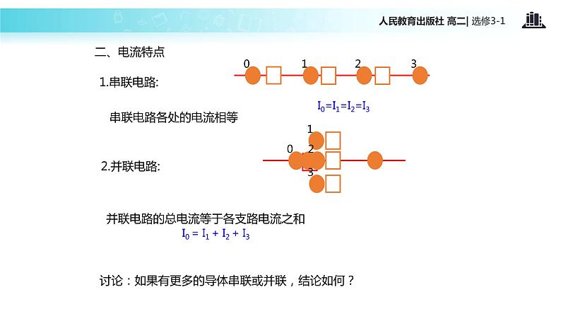 【教学课件】《串联电路和并联电路》（人教版）第5页