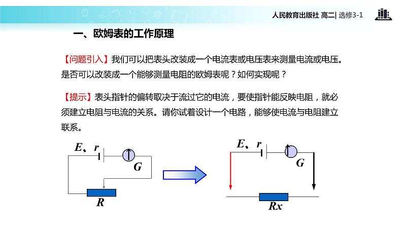 【教学课件】《多用电表的原理》（人教版）02