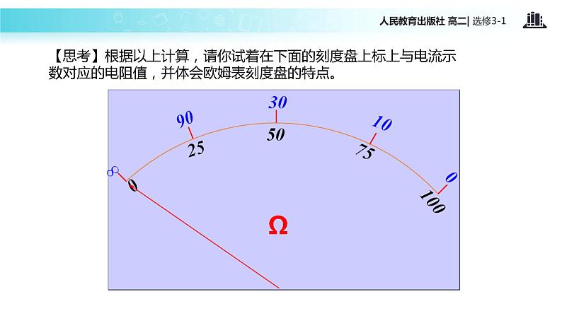 【教学课件】《多用电表的原理》（人教版）06