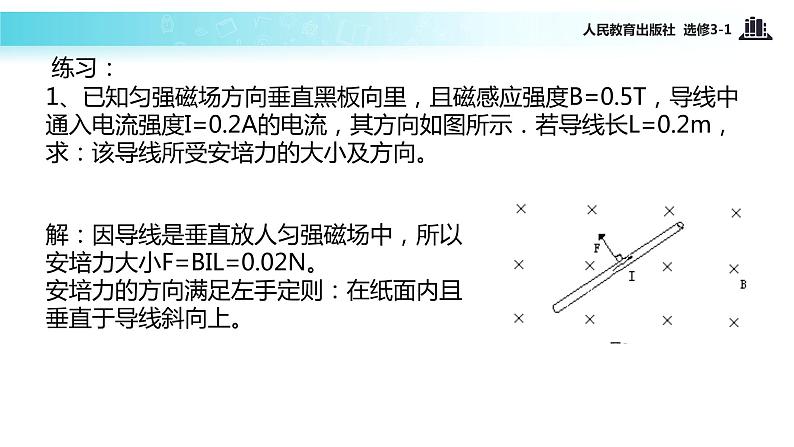 【教学课件】《3.5磁场对电荷的作用力》（人教）第5页