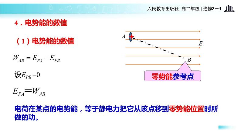 【教学课件】《4．电势能和电势》（人教）06