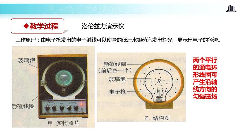 【教学课件】《带电粒子在匀强磁场中的运动》（人教）08