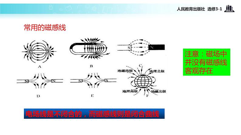 【教学课件】《3.3几种常见的磁场》（人教）06