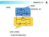 【教学课件】《欧姆定律》（人教版）