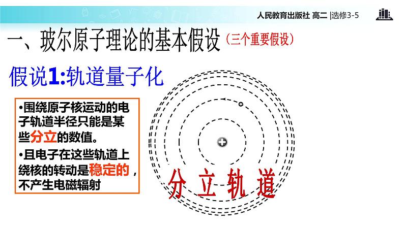 【教学课件】《 玻尔的原子模型》（人教版）05