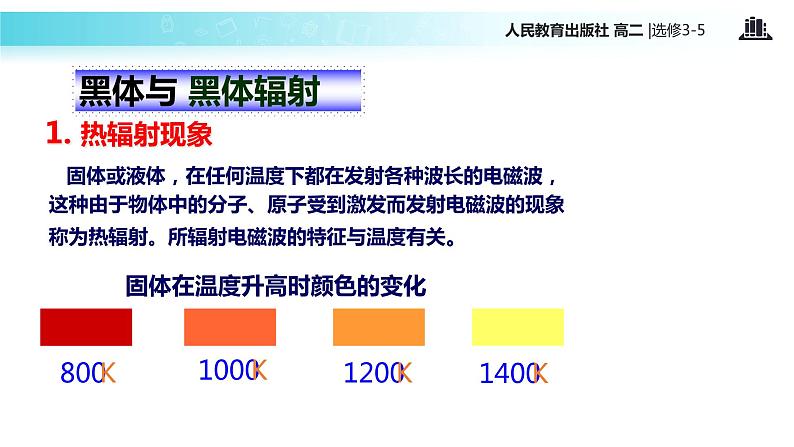 【教学课件】《 能量量子化》（人教版）05